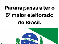 Com 8,6 milhões aptos a votar, Paraná terá o 5º maior eleitorado do Brasil em outubro