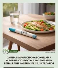 Canetas emagrecedoras reduzem gastos com comida e começam a preocupar supermercados